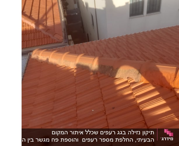 תיקון נזילה בגג רעפים שכלל איתור המקום הבעיתי, החלפת מספר רעפים  והוספת פח מגשר בין הרעפים ואיטום הרוכבים.